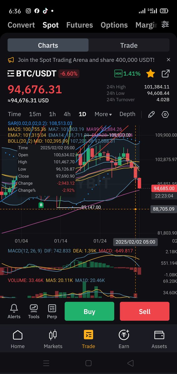 newsviews001's tweet photo. Assement 26 Results

It worked 100% 

BTC, XRP, DOGE, SOL and lot of other coins have negative day candle

Rune, son, NLK, ORT and some other coins were positive because of their own positive news

OR

Artificial hype to grab money from small traders

DYOR https://t.co/zmQ1V1nwmH