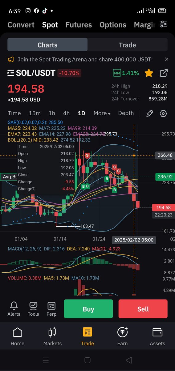 newsviews001's tweet photo. Assement 26 Results

It worked 100% 

BTC, XRP, DOGE, SOL and lot of other coins have negative day candle

Rune, son, NLK, ORT and some other coins were positive because of their own positive news

OR

Artificial hype to grab money from small traders

DYOR https://t.co/zmQ1V1nwmH