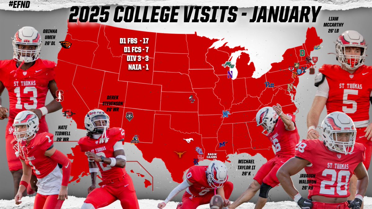 St. Thomas Football (@sthfootball) on Twitter photo Thankful for all the schools that swung through this past month. @sthcatholic has a strong group in the 2026 and beyond classes. Look forward to seeing everyone back in April and May for Spring Ball. <a href="/ObinnaUmeh_/">Obinna Umeh</a> <a href="/NateTidwell_1/">Nate Tidwell</a> <a href="/DerekStevenso1/">Derek Miles Stevenson</a> <a href="/Liam5McCarthy/">Liam McCarthy</a> <a href="/26MichaelTaylor/">MICHAEL TAYLOR II</a> Thankful for all the schools that swung through this past month. @sthcatholic has a strong group in the 2026 and beyond classes. Look forward to seeing everyone back in April and May for Spring Ball. <a href="/ObinnaUmeh_/">Obinna Umeh</a> <a href="/NateTidwell_1/">Nate Tidwell</a> <a href="/DerekStevenso1/">Derek Miles Stevenson</a> <a href="/Liam5McCarthy/">Liam McCarthy</a> <a href="/26MichaelTaylor/">MICHAEL TAYLOR II</a>