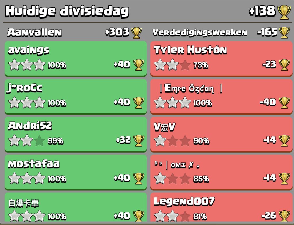 死 Rari tweet media