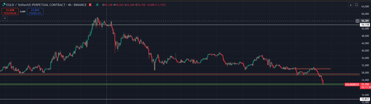 BEAR 🐻 MONEY tweet media