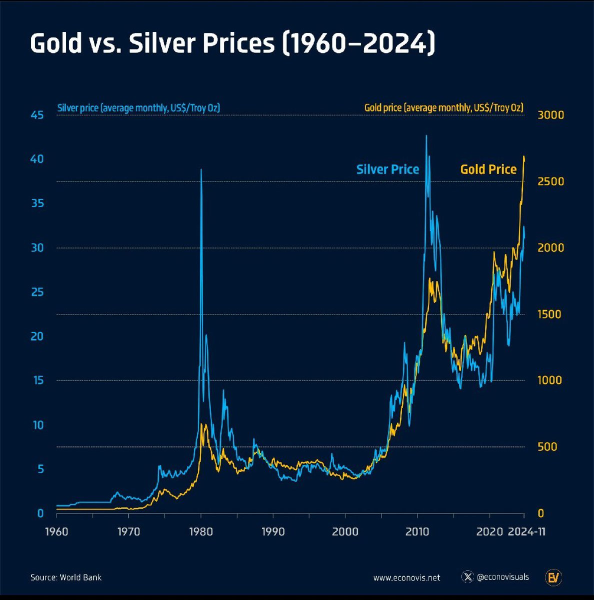 Mason Resources tweet media