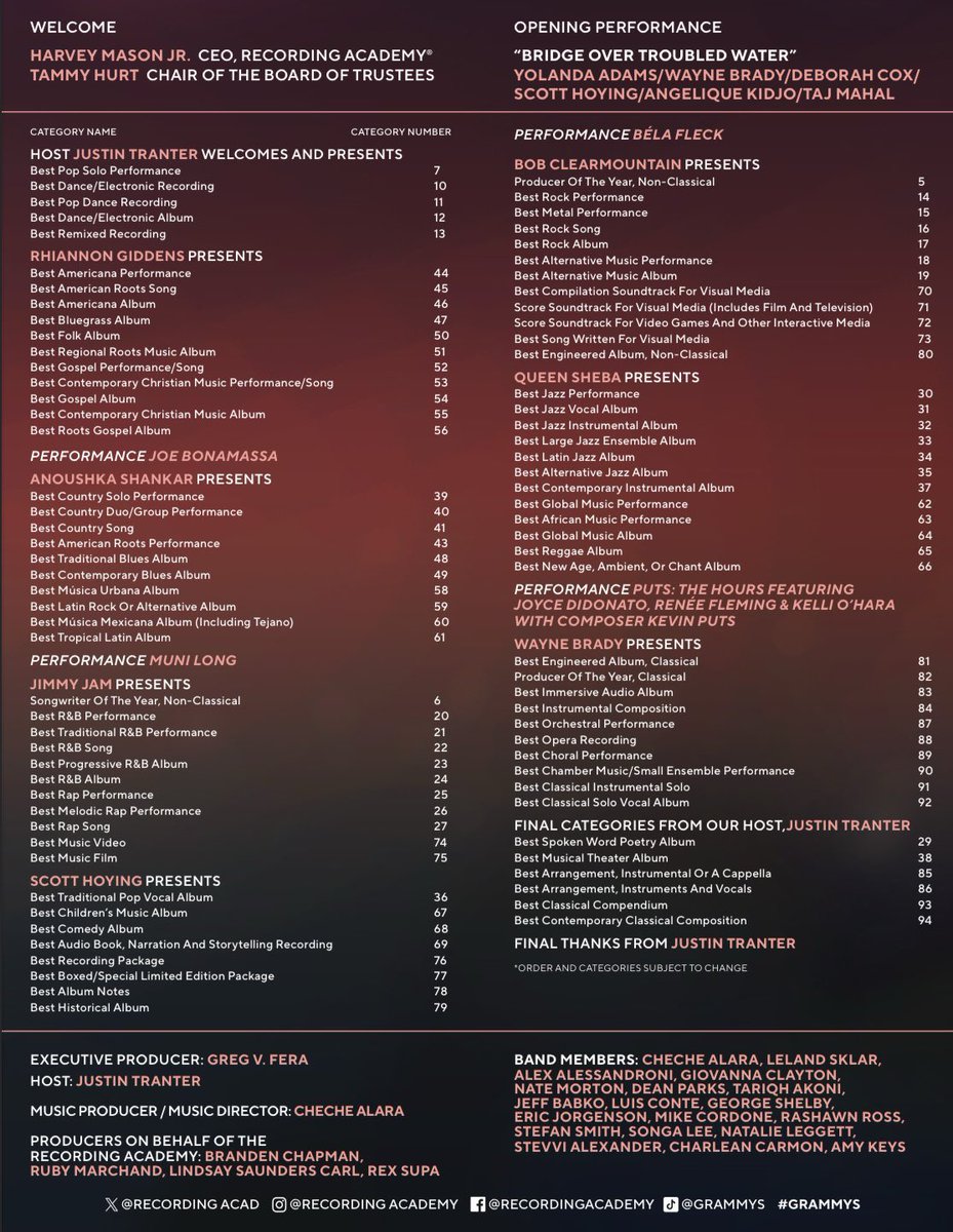 for those asking, this is the schedule for the 67th #GRAMMYs ceremony.