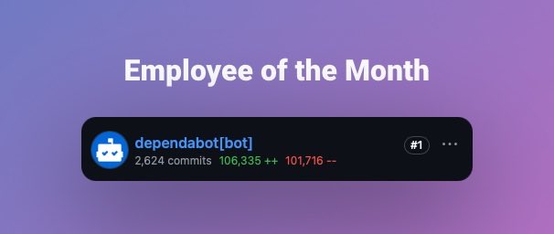 January 2025 is over. Time to celebrate Employee of the Month. If it's not an AI or automation tool, you're doing something wrong. Agree now, or later. You can't change it.