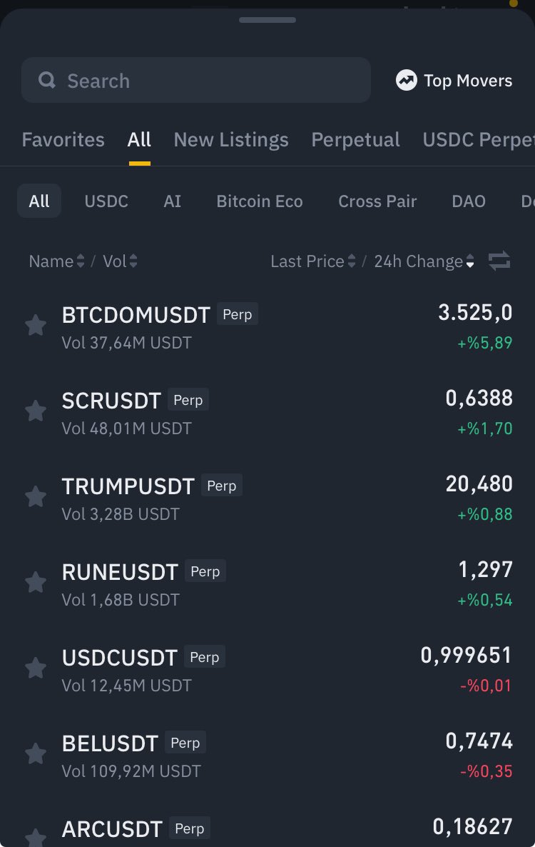 Keşke btcdom coin alsaymışım.