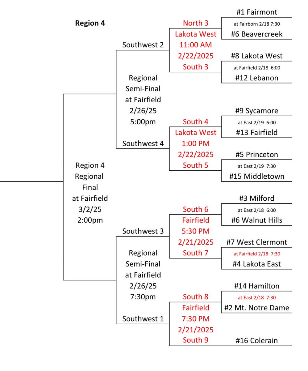 Milford Athletics tweet media