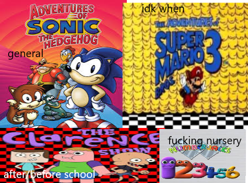 SunkyTcomico's tweet image. if you watched any of this shit I FUCKING LOVE YOU! #sonic #mario #othershit