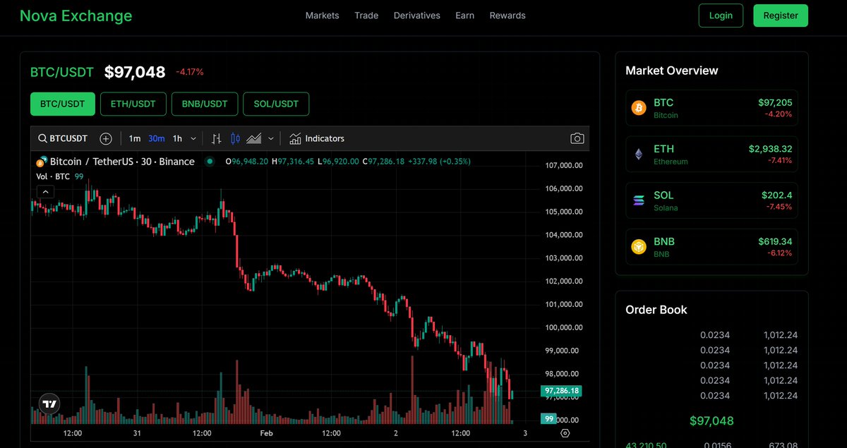 Aster Smart Chain tweet media