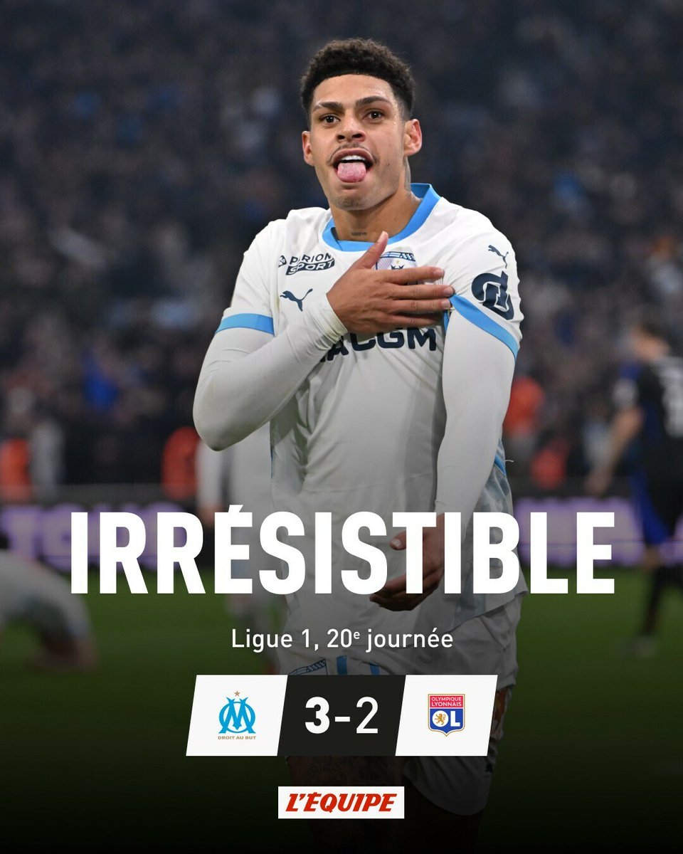 lequipe's tweet photo. Mené puis rejoint au score, l'OM s'est arraché pour disposer de l'Olympique lyonnais (3-2), ce dimanche. Comme au match aller...

���️ https://t.co/KYgW3N2EEL https://t.co/FczcYYcqhd