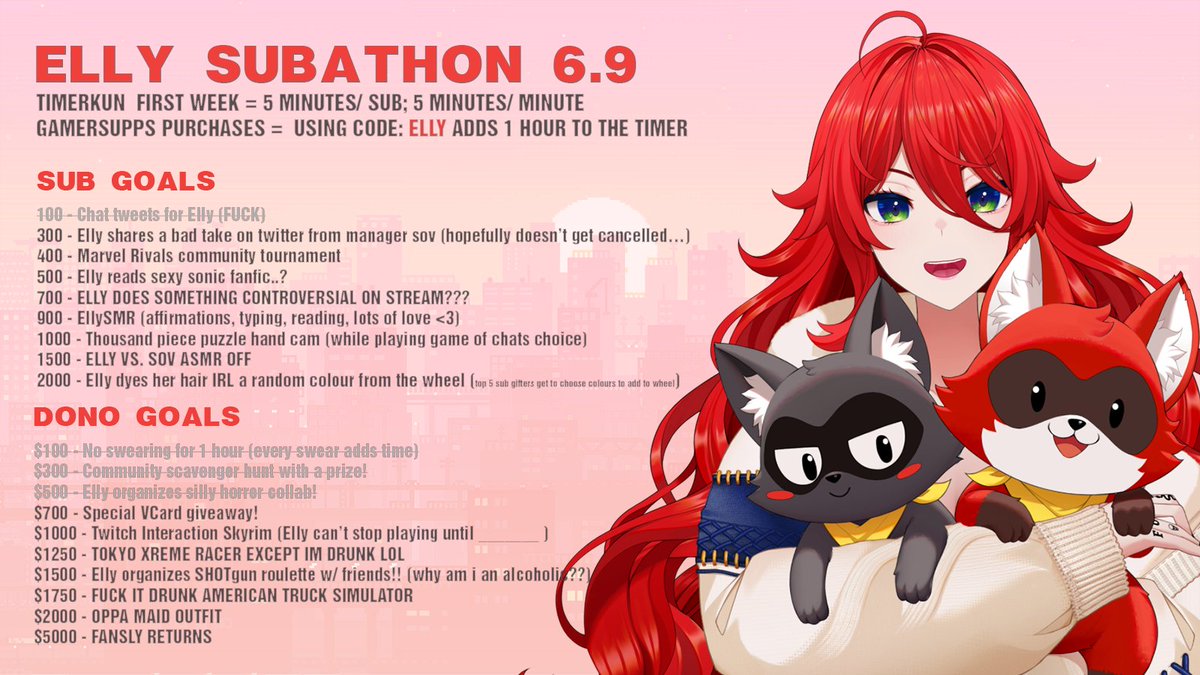 YAAAY ELLYTHON 6.9 CONTINUES!!

i was able to replace my capture card :3
WE ARE SO BACK! now we can REALLY get into it!!!

🚨 USING CODE: ELLY FOR 10% OFF GAMERSUPPS ADDS 1 HOUR TO THE TIMER!! 💥