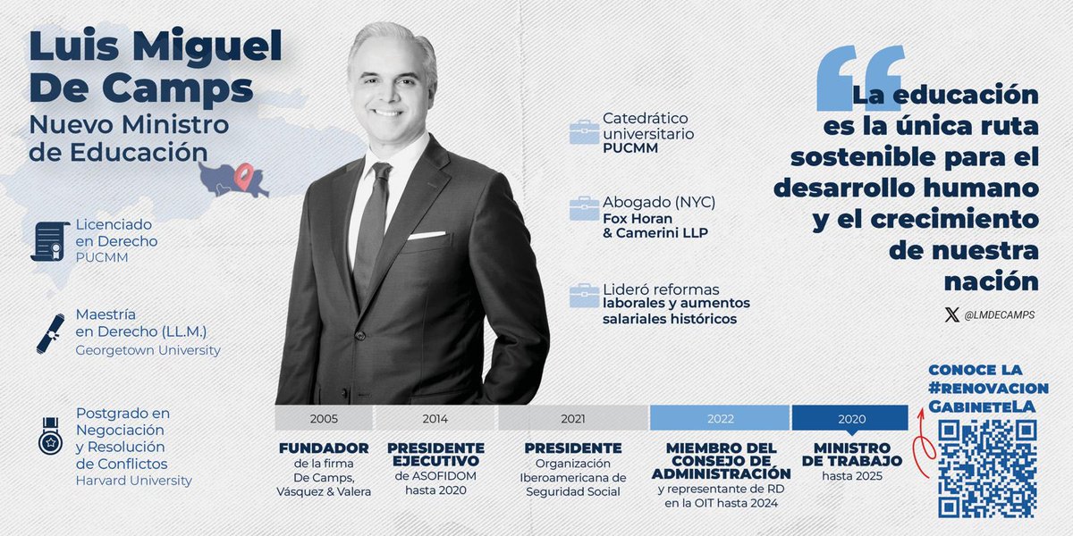 mariamarialopez's tweet photo. Nuevos Decretos Febrero 2025 https://t.co/kQnNkh33LW