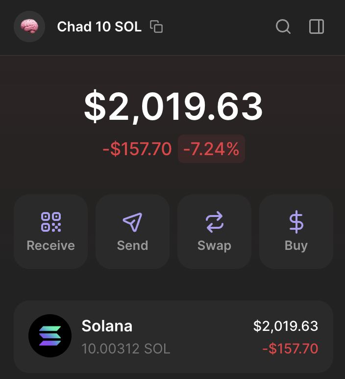 BigBrainChad tweet media