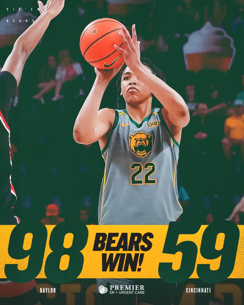 Baylor Women's Basketball tweet media