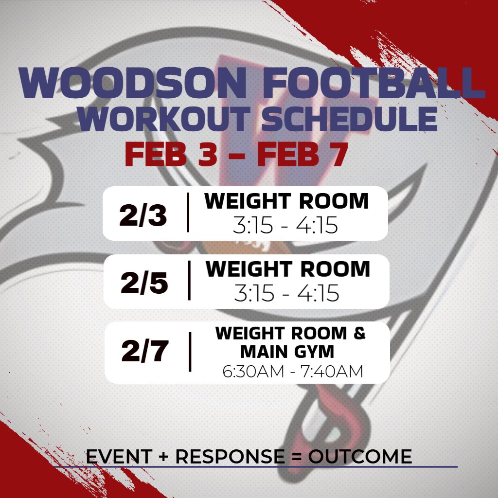 Workout schedule this week

E+R=O