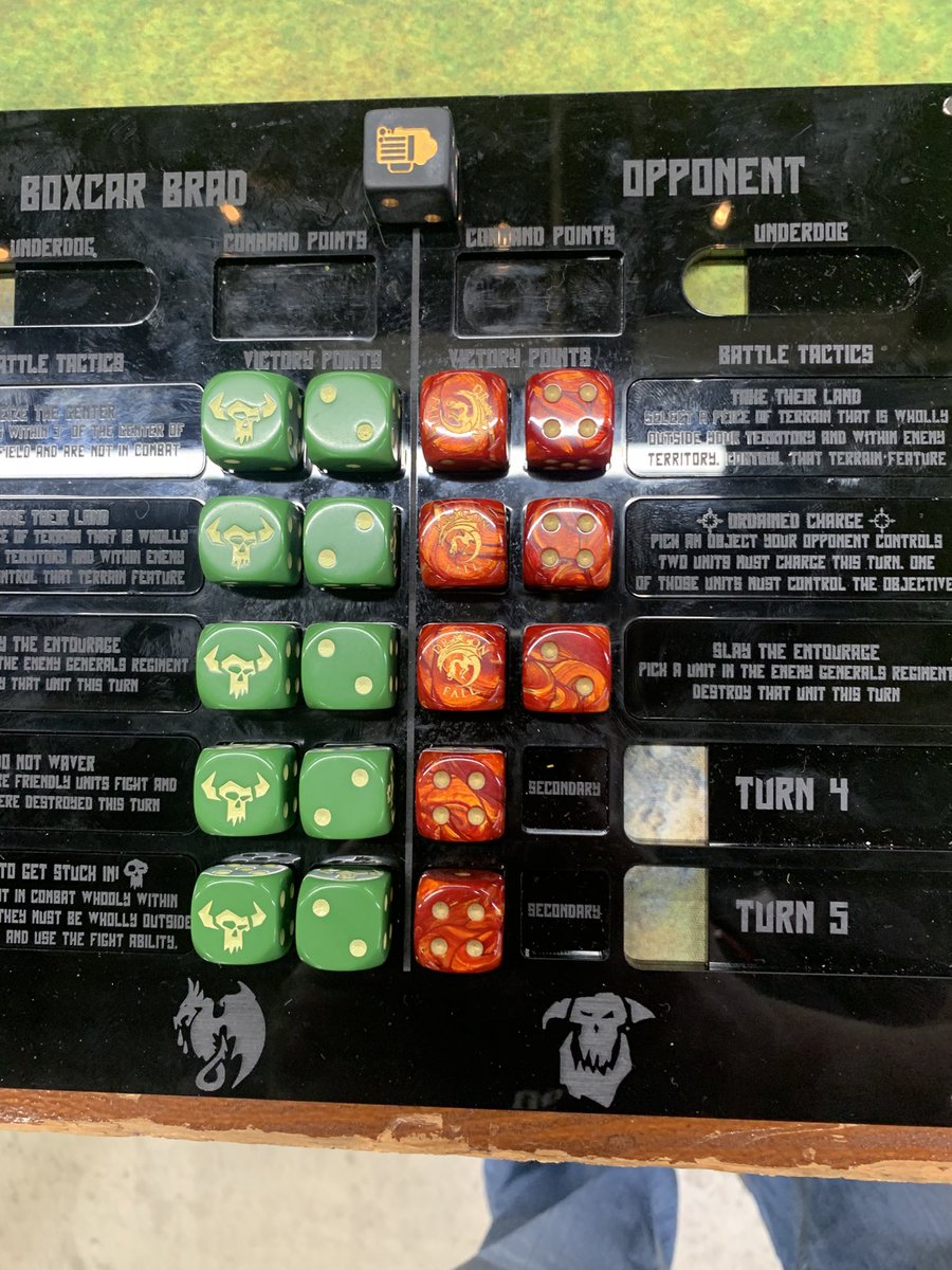 Beardstrom tweet media