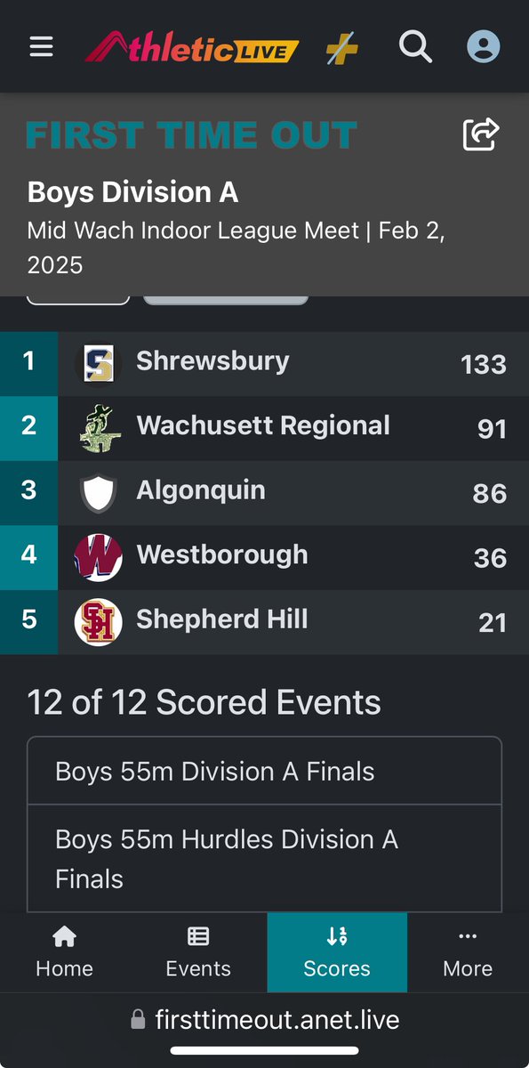 Coach Butterfield (@colonialspe) on Twitter photo ๐2025 MWIL Div. A League Champions ๐
<a href="/ColonialsAD/">Shrewsbury Athletics</a> <a href="/curliestdan/">Dan Mortimer</a>
firsttimeout.anet.live/meets/43428/trโฆ ๐2025 MWIL Div. A League Champions ๐
<a href="/ColonialsAD/">Shrewsbury Athletics</a> <a href="/curliestdan/">Dan Mortimer</a>
firsttimeout.anet.live/meets/43428/trโฆ