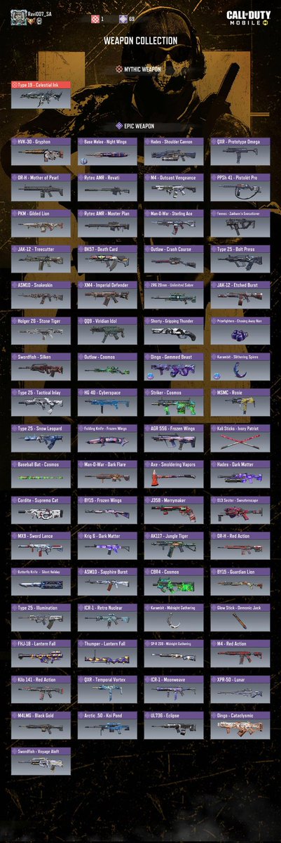 Ravi007_SA's tweet photo. @namishcod Please upgrade mine https://t.co/TUiRkP0X3P