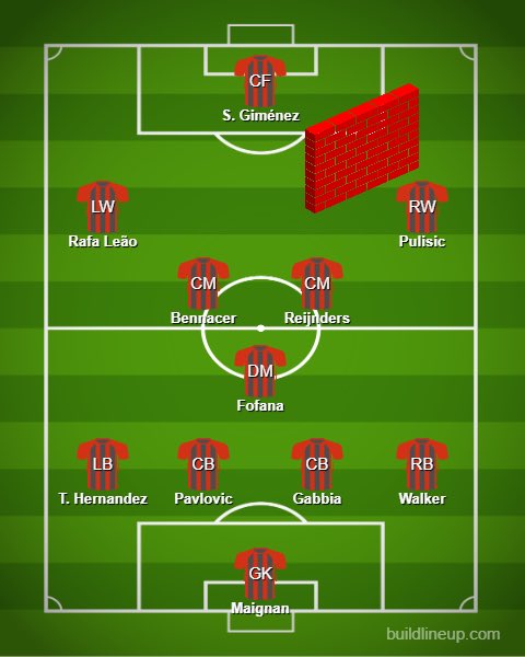 Serie A Out of Context (@calcionocontext) on Twitter photo 