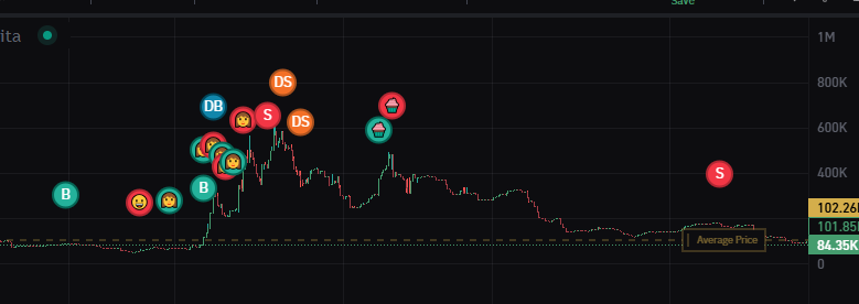 BoopFinance tweet media