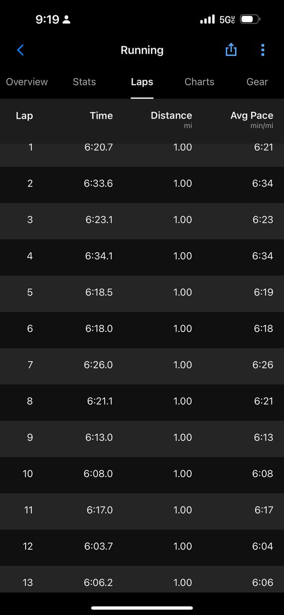 Daniel Guzman tweet media