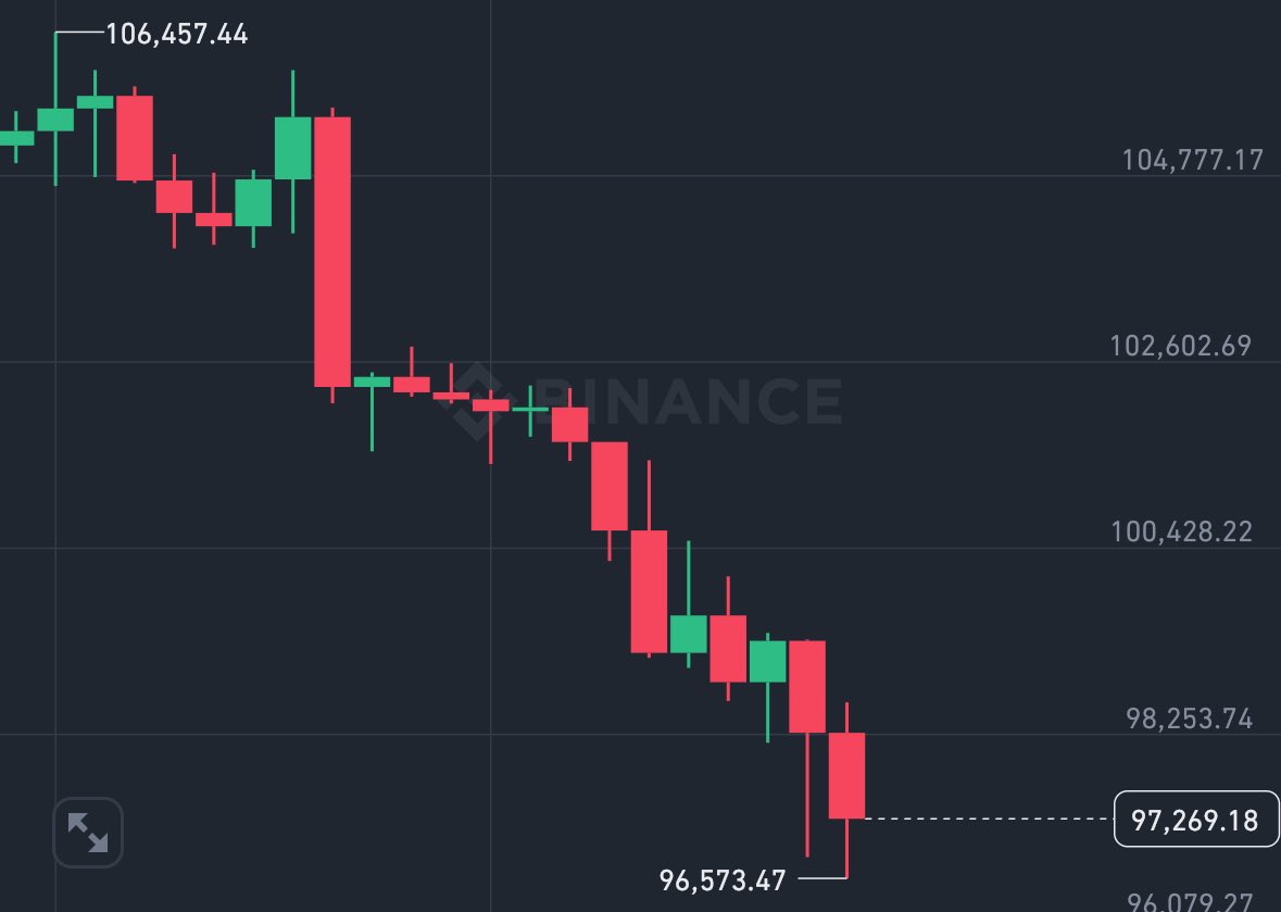 “… göğsünün daraldığını biliyoruz.”

Hicr Suresi /97. Ayet