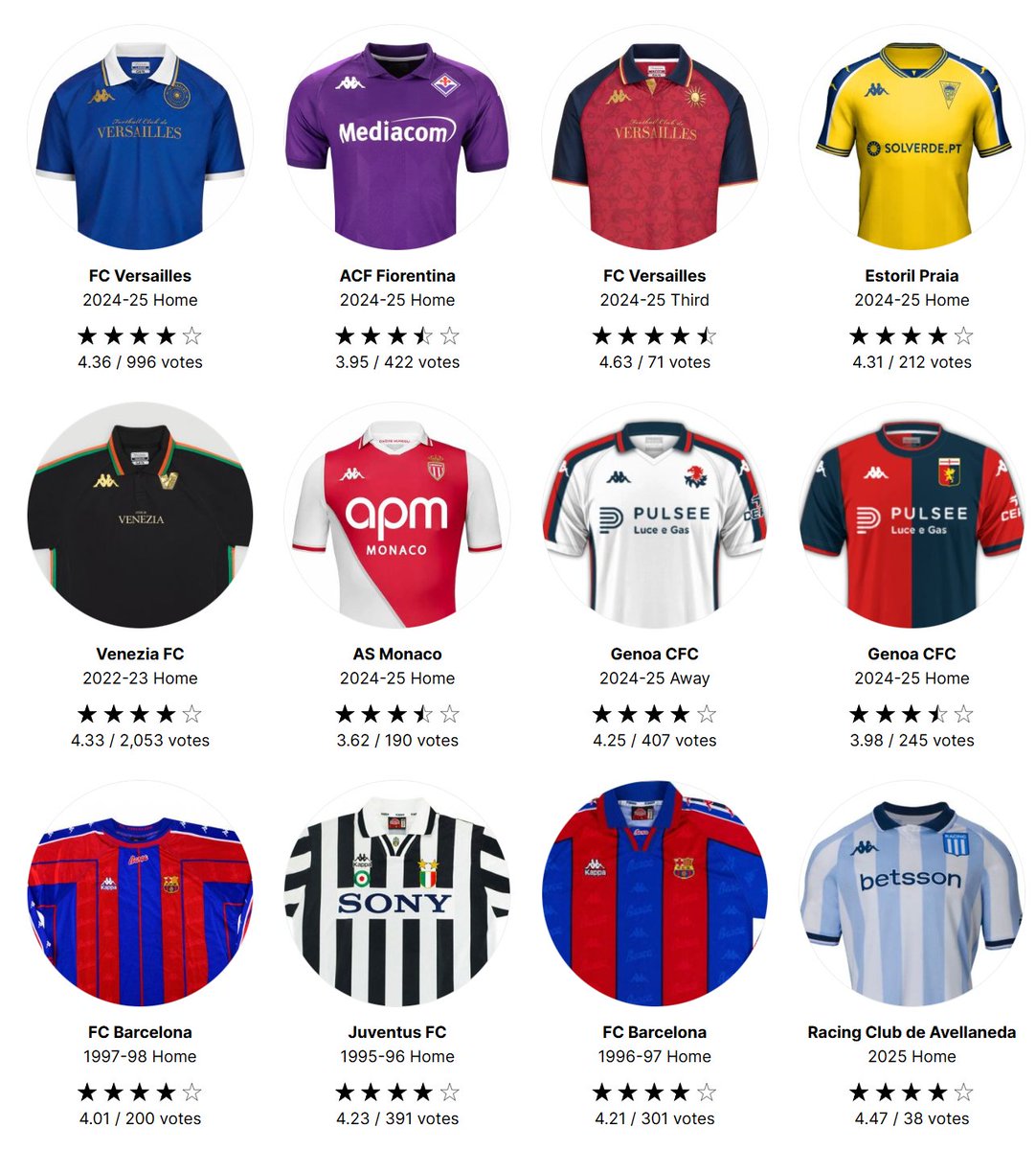Footy_Headlines's tweet photo. 🇮🇹  Is Kappa actually the best brand in the world? https://t.co/xovWfoRWKk