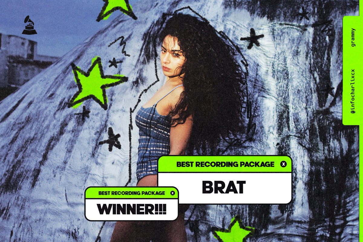 Info Charli xcx tweet media