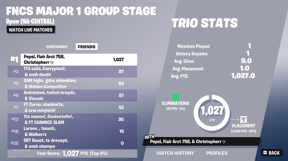 twinkle terrace in grand finals