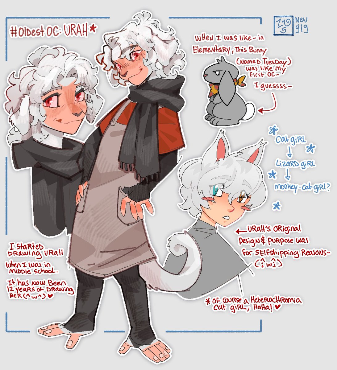 Going through an oc question template 
#originalcharacterart 