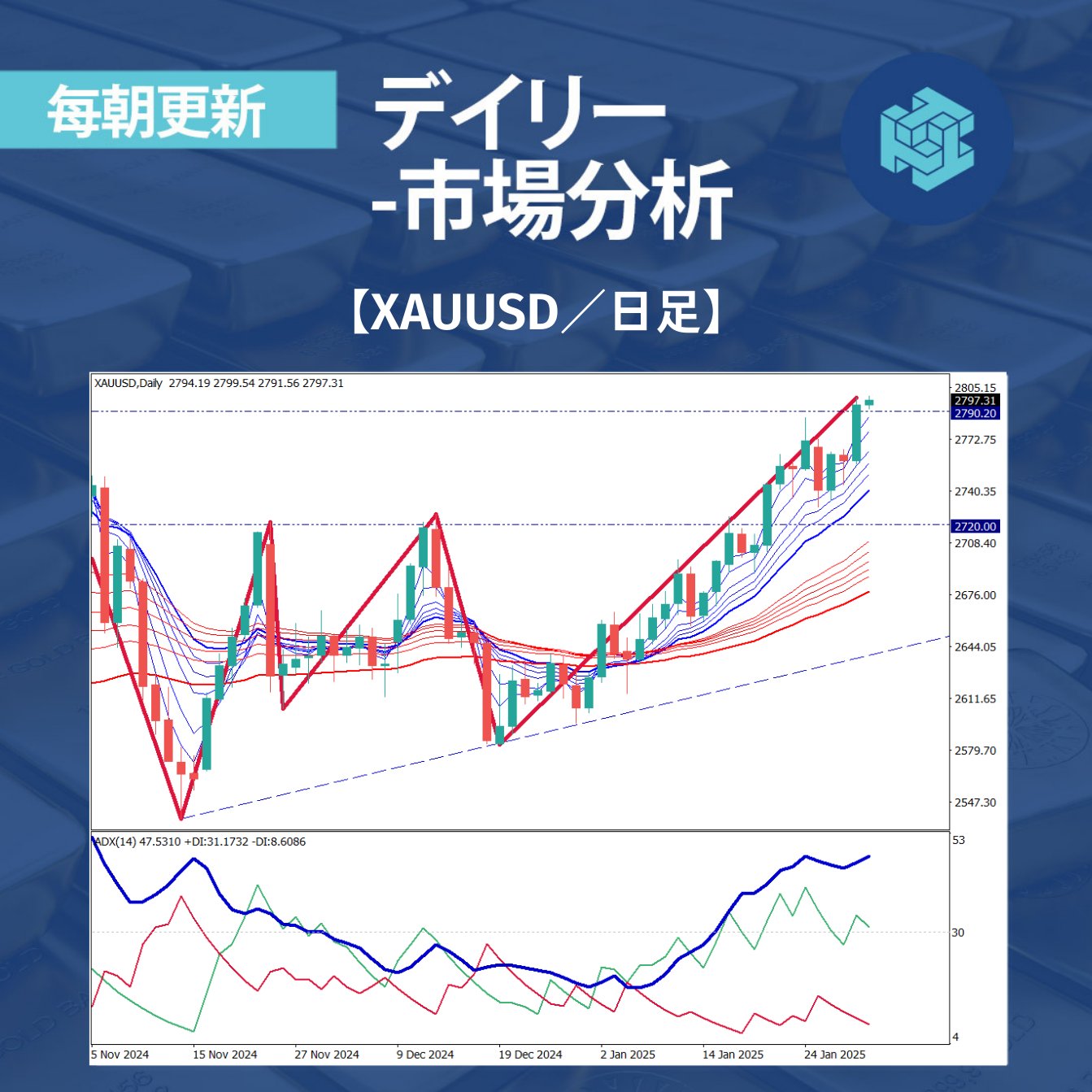 人気ブランド ThreeTrader  X: on ヘアアイロン