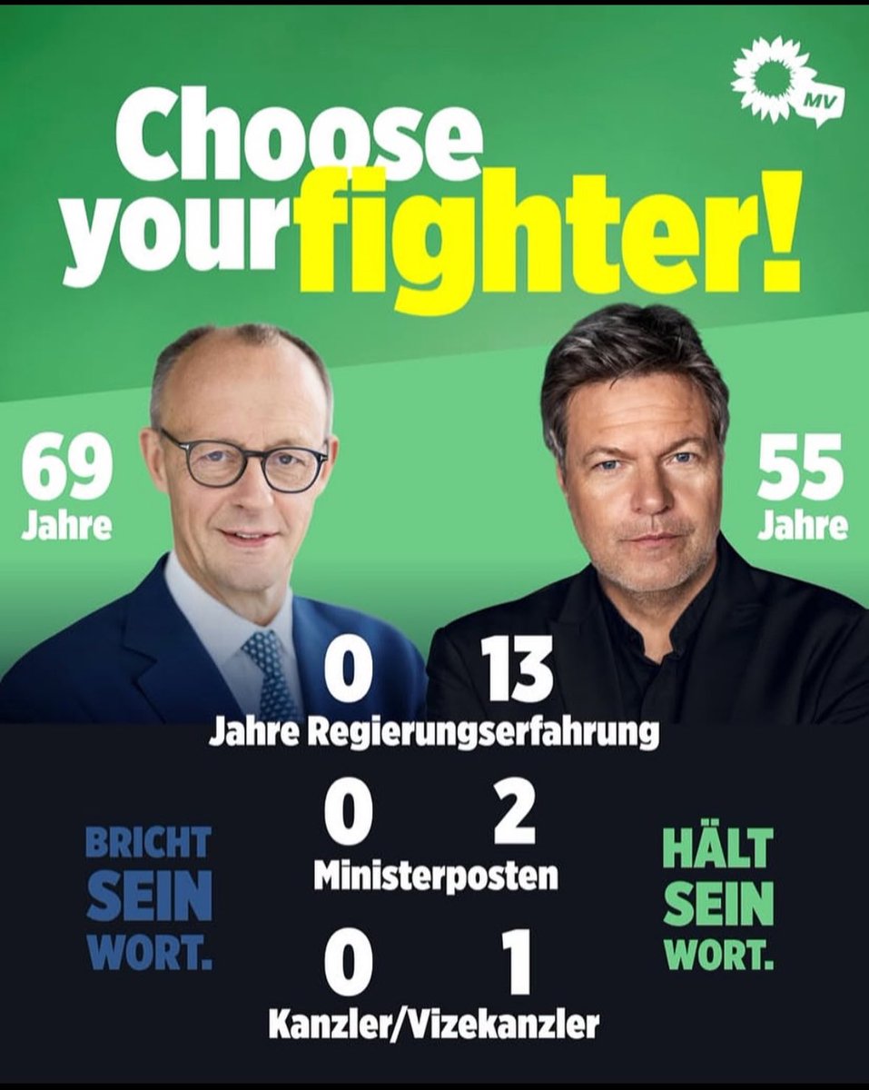 Choose your fighter 💁‍♀️
#Habeck4Kanzler #NieWiederIstJetzt