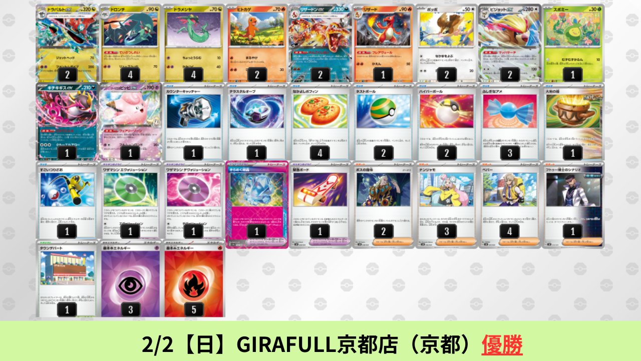 ドラパルトexデッキ（シティーリーグ優勝・きらめく結晶採用） ドラパルトexデッキ（シティーリーグ優勝・きらめく結晶採用）の