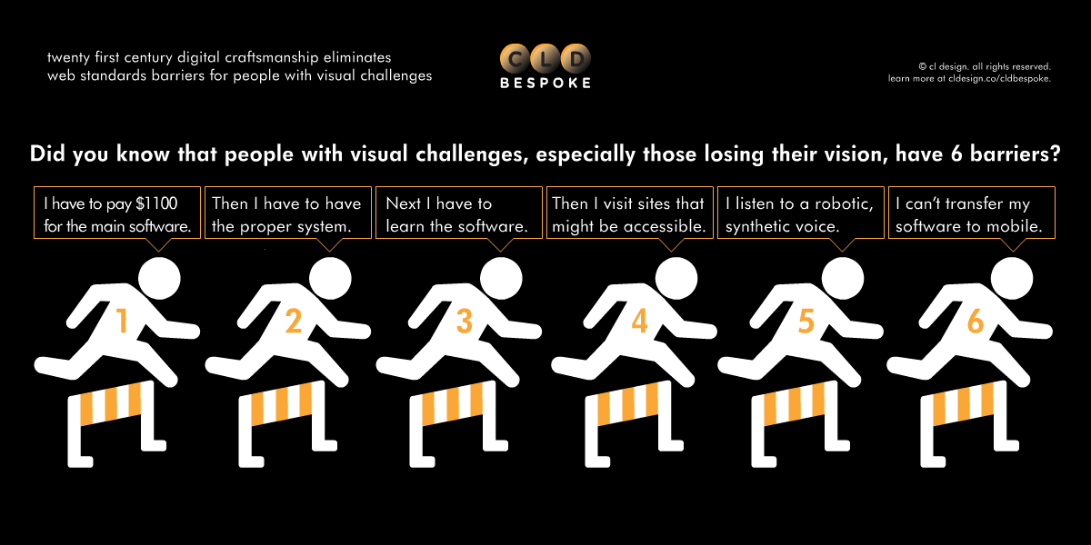 twenty first century digital craftsmanship tweet media