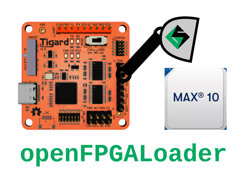 fpgahelper's tweet image. The very capable, highly-integrated MAX 10 FPGA just got even easier to use.  Thanks to @GwenhaelG, you can now program the @AlteraFPGA_ MAX 10 FPGA with openFPGALoader directly from the .pof file.
github.com/trabucayre/ope…