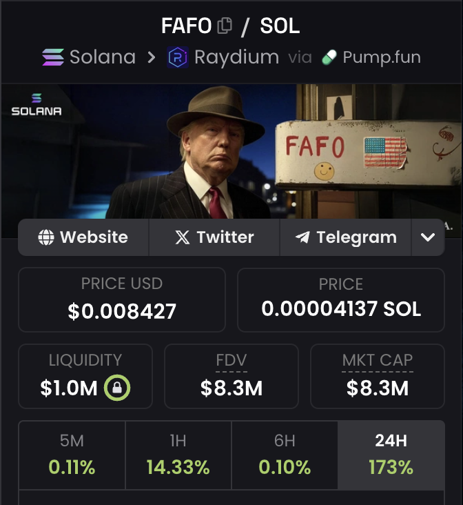 Midas2Hands's tweet photo. $FAFO keeps rising whilst the rest of the market is 🩸 Probably nothing.. https://t.co/8ZSrriQjHp
