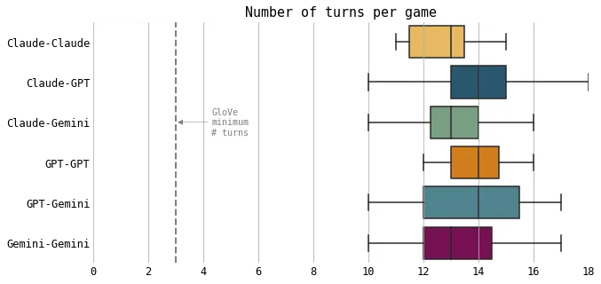 Yennie Jun tweet media