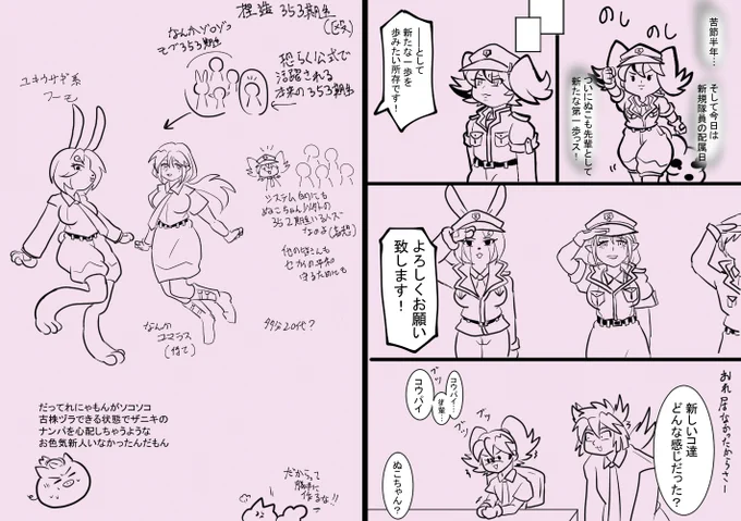 @OISIKUNA___RE #贋作ウラ警コピペ

※捏造未来
サラっとザニれにゃ描いたろーとしたら色々問題点ができたので結局缶詰ルート(笑)
半年くらいじゃそんなにも本編から変化は無いだろうという独断と偏見と妄想と願望(やかましい) 