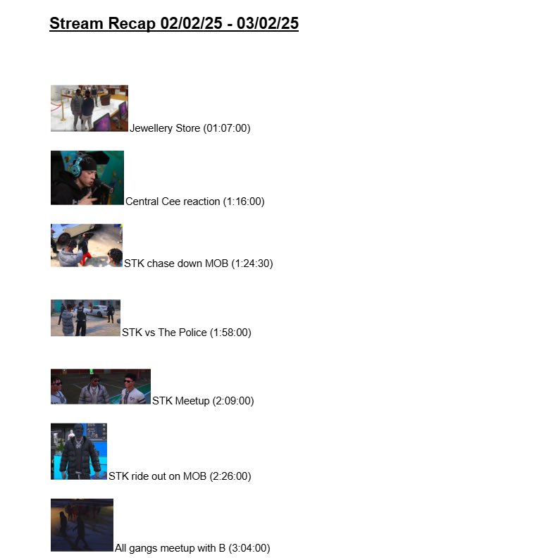 TyroneUpdatezz's tweet photo. Recap for Tyrone’s stream tonight 🔥🔥 https://t.co/DIJW41DF8g