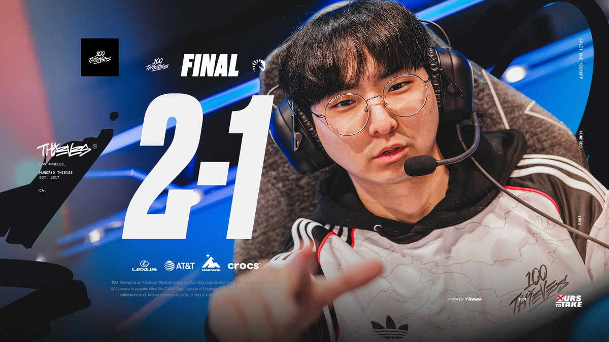 100T_LoL's tweet photo. BRAZIL HERE WE COME.

GGs @TeamLiquidLoL 

#100TWIN https://t.co/uY23d7WDlF