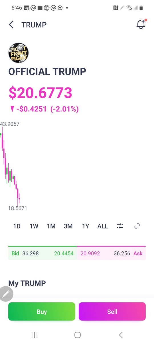 Marty Mcfly (@martinmorrowii1) on Twitter photo 