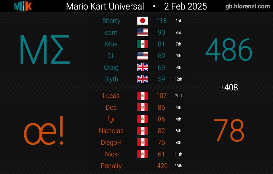 mr reddish tweet media