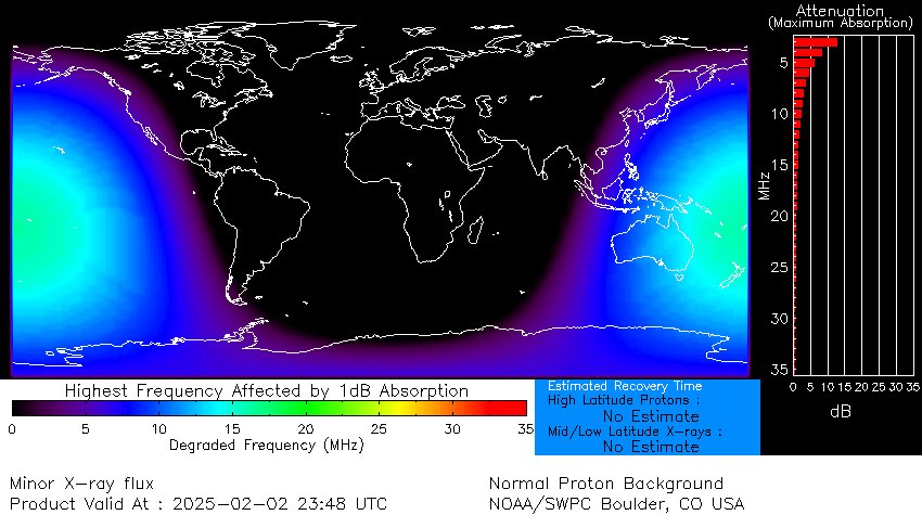 AVISO 🌞
Nueva llamarada solar.
🔥 
MODERADA
M4.16
Región: 3981 
Bloqueo de Radio Moderado R2
Febrero 2/23:20 UTC

Para saber más: chematierra.mx/clima-espacial…