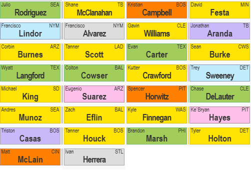 Eric Cross tweet media