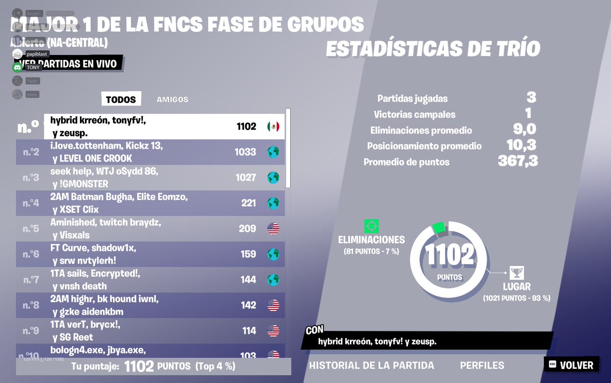 FortniteCompMexa tweet media