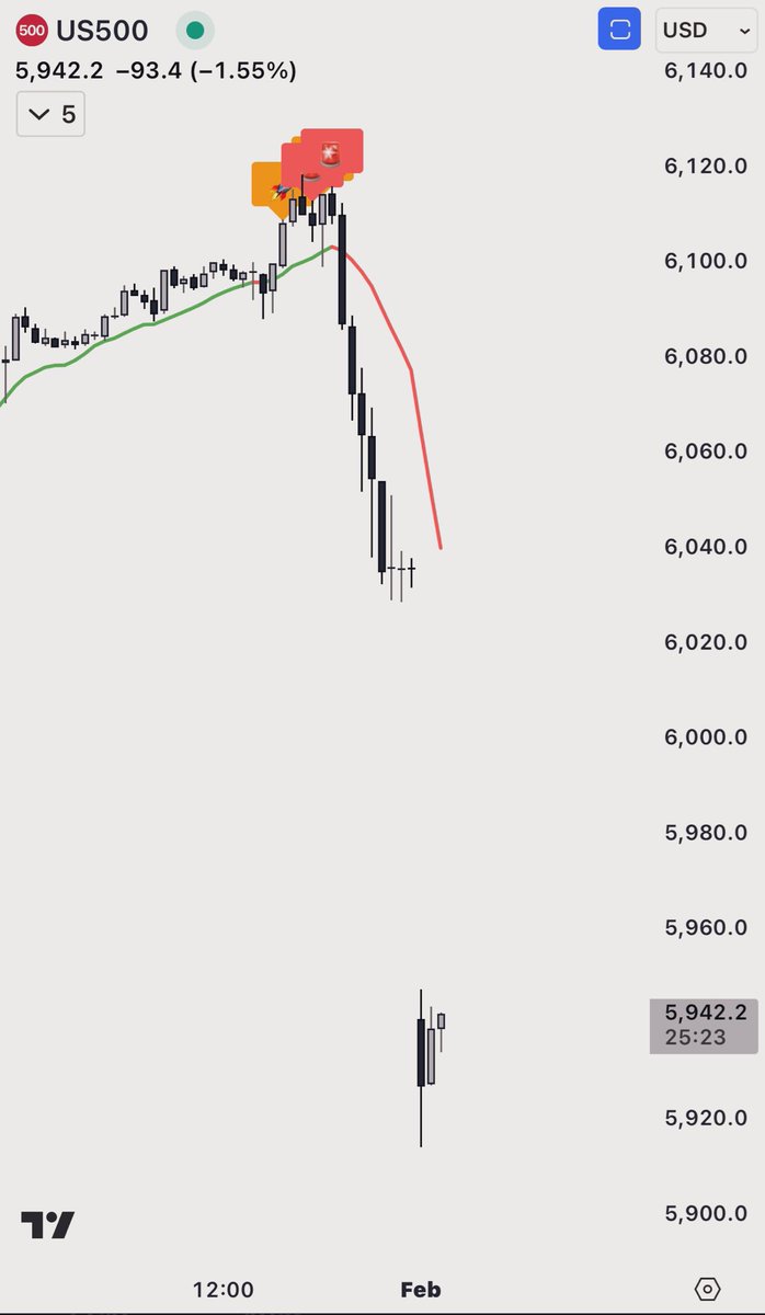 shylo シ no discord, no telegram tweet media