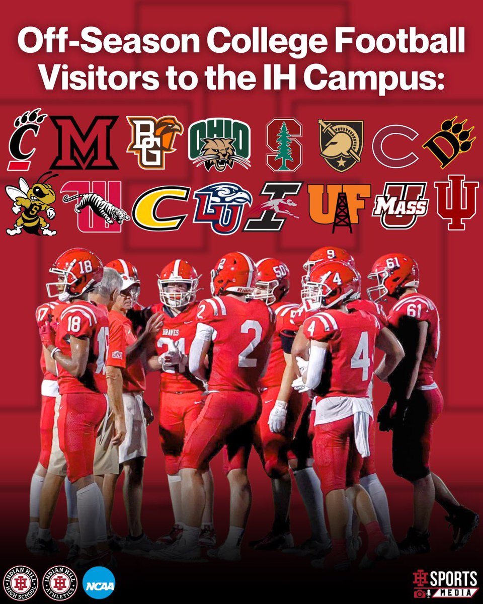 ihbravesad's tweet image. 🚨 Big-time programs have taken notice! This off-season, @IHBravesFB has hosted visits from some of the nation’s top college football teams. The hard work and talent of our players are on full display! 🌟🏈 #BravesNation #Bebrave #PTH #NextLevel”