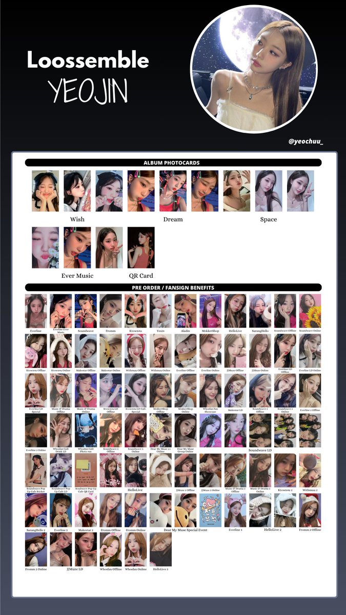 yeochuu_'s tweet photo. YEOJIN LOSSEMBLE DEBUT PHOTOCARD TEMPLATE

First album

Full photocard template  

Album POBS Merchandise Pre order benefit Fansign https://t.co/aGn6xKWPmU