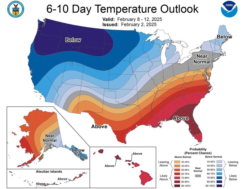 The Groundhog missed the memo for the next 6-10 days across the Deep South! Spring-like warmth is here to stay in the short term. More-so like March or April temperatures on the way — we will monitor for a flip back to unseasonable cold beyond February 12. Stay tuned!