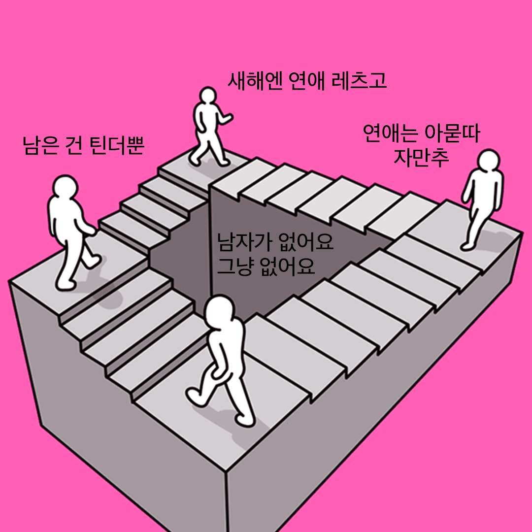 내가 연애를 못하는 이유:

#틴더 #tinder #새해 #연애 #뫼비우스 #밈 #공감짤