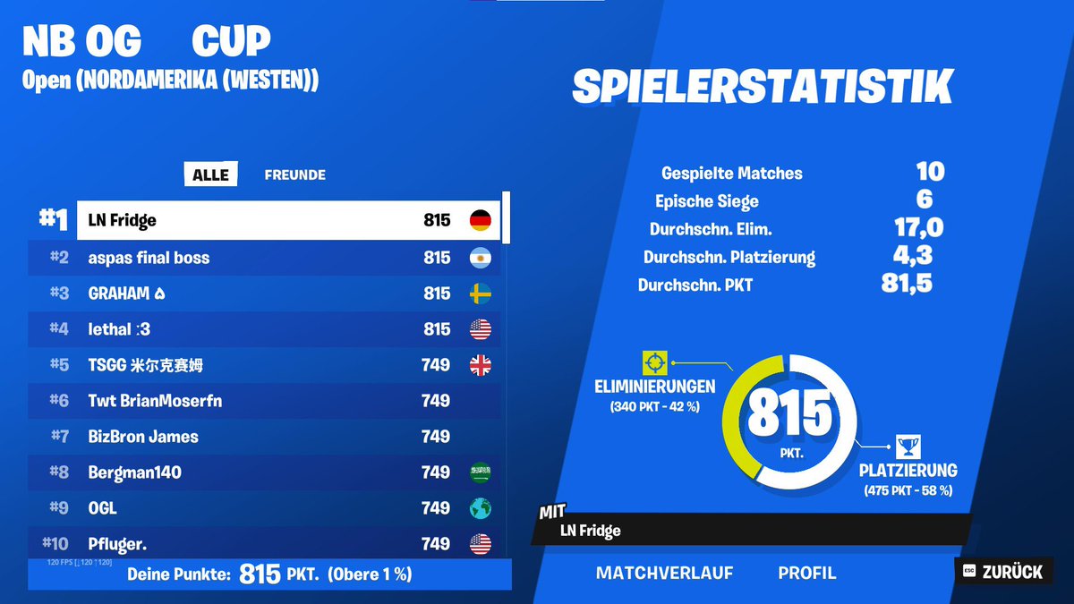 DICKS ON THE FLOOR let’s go man <a href="/vlonelethal/">lethal</a> <a href="/Redbull_Fridge/">Redbull Fridge</a> <a href="/mattbruh_/">mattbruh</a>  #1st 1 million earned